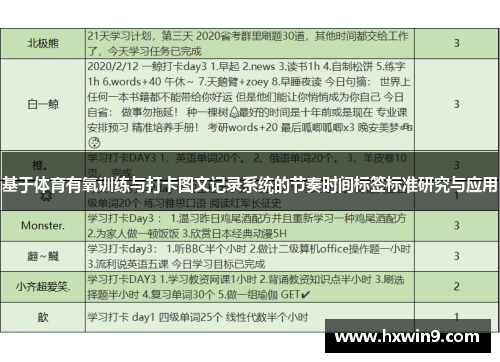 基于体育有氧训练与打卡图文记录系统的节奏时间标签标准研究与应用 基于体育有氧训练与打卡图文记录系统的节奏时间标签标准研究与应用