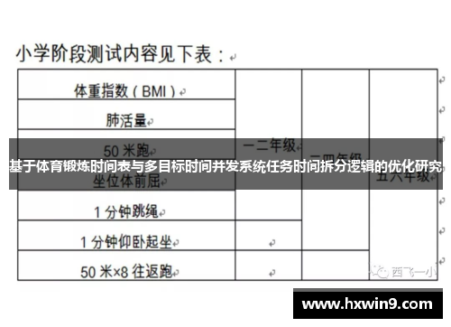基于体育锻炼时间表与多目标时间并发系统任务时间拆分逻辑的优化研究 基于体育锻炼时间表与多目标时间并发系统任务时间拆分逻辑的优化研究