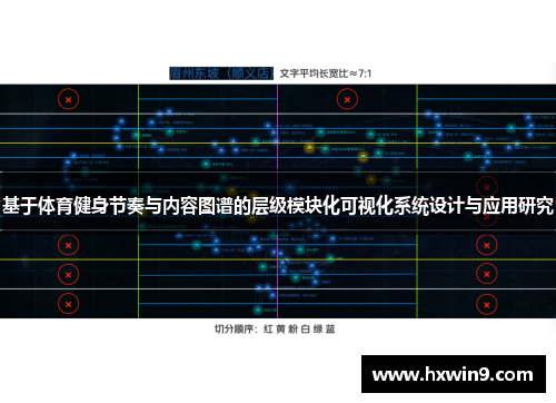 基于体育健身节奏与内容图谱的层级模块化可视化系统设计与应用研究