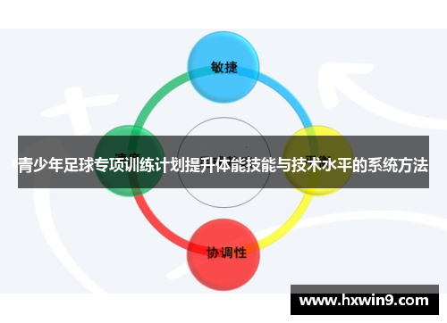 青少年足球专项训练计划提升体能技能与技术水平的系统方法